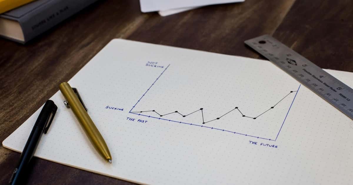 Arti Skor IQ: Klasifikasi dan Tabel Tingkat IQ Manusia